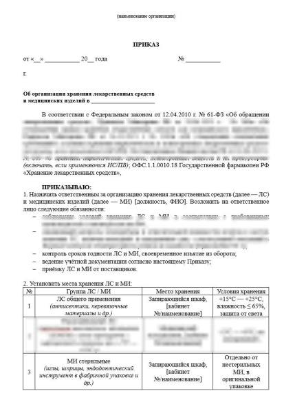 Комплект документов «Хранение лекарственных препаратов и медицинских изделий в стоматологии»